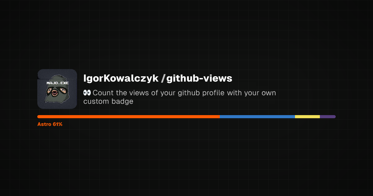 Preview of github-views